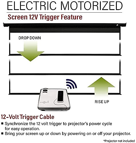 Akia Screens 110 inch Motorized Electric Remote Controlled Drop Down Projector Screen 16:9 8K 4K HD 3D Retractable Ceiling Wall Mount Black Projection Screen Office Home Theater Movie AK-MOTORIZE110H1
