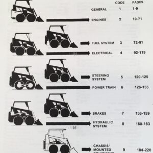 Case 1835B Uni Loader Parts Manual Catalog Skid Steer Assembly Exploded Views