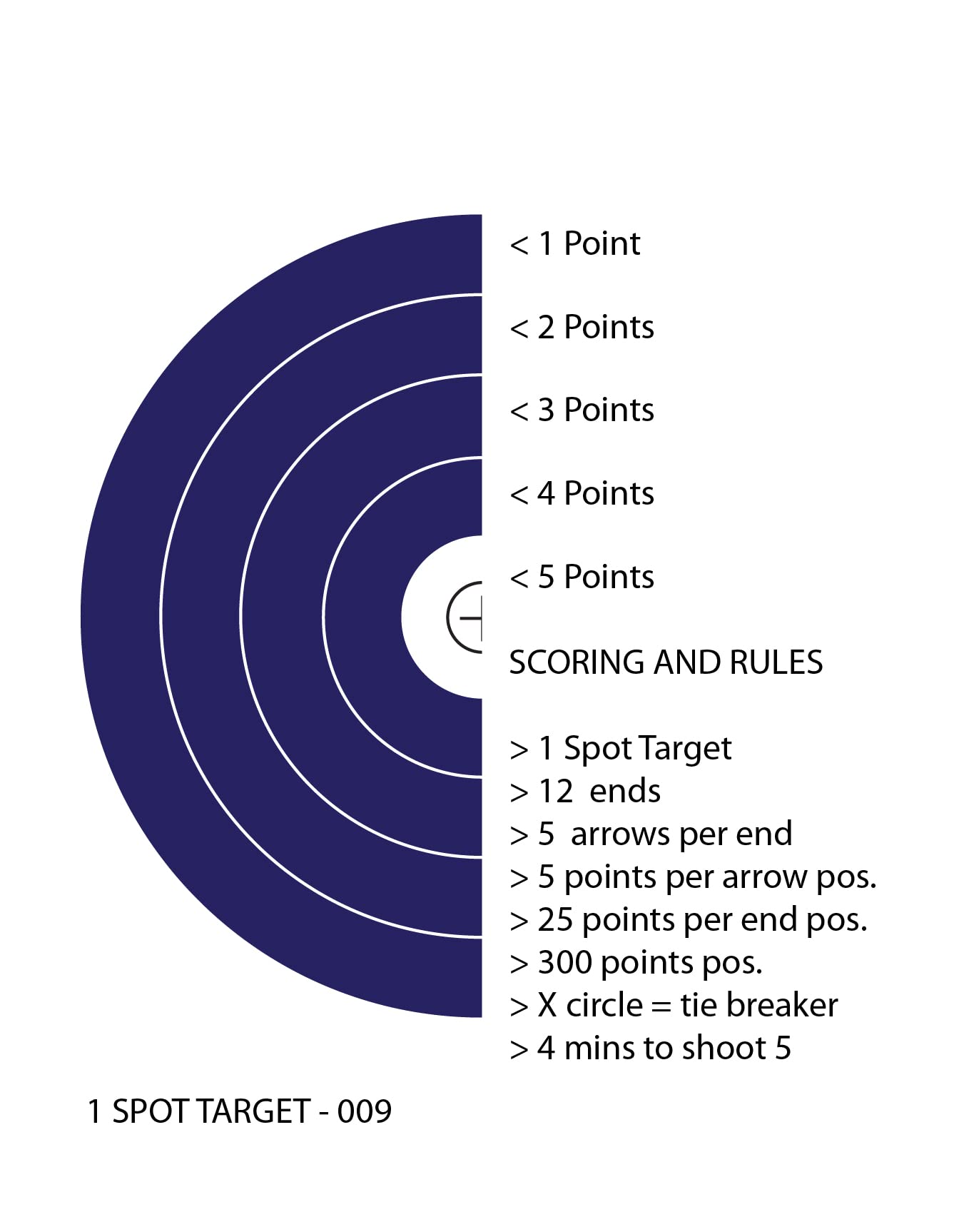 Perfect Strike Archery Targets. Classic OPS No. 000. Archery Paper Targets. Great for Practice in The Backyard or at The Range. (12" x 12" Targets) (12)