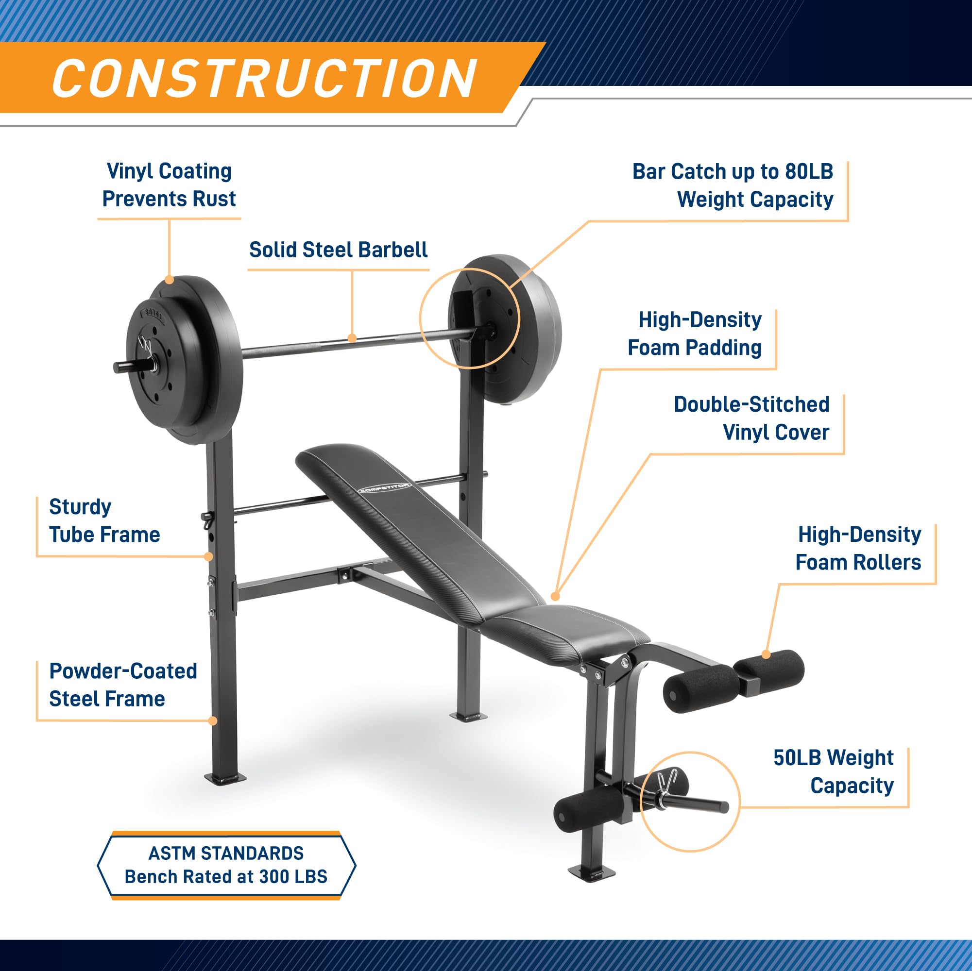 Marcy Competitor Standard Workout Bench with 80 lbs Vinyl-Coated Weight Set Combo CB-20111