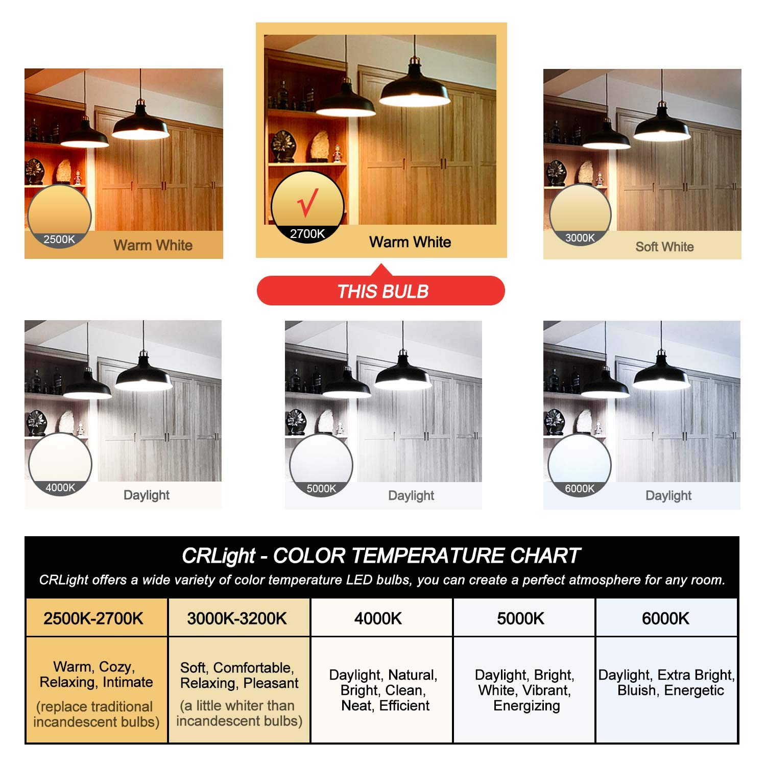 CRLight T14 Tubular LED Filament E26 Bulb, 2W 25W Equivalent 250LM 2700K Warm White, 6 Pack Dimmable Light Bulbs