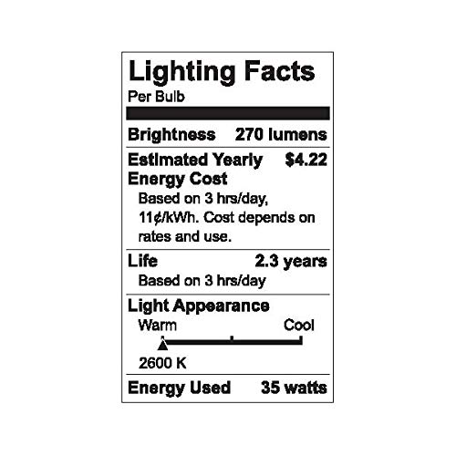 GE Reveal 2-Pack 35-Watt Dimmable Color-Enhancing Par20 Halogen Appliance Light Bulbs