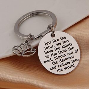 LQRI Lotus Keychain Yoga Karma Inspirational Keychain Best Friend Gift Yoga Lovers Gift (silver)