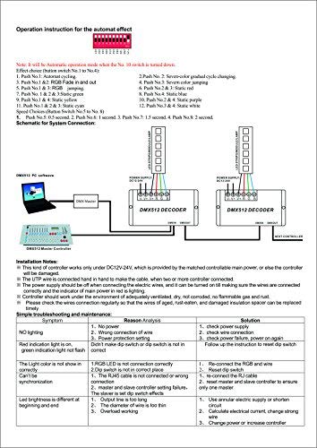 GIDERWEL 4 Channel DMX Decoder RGBW PWM DMX512 Dimmer Driver RGBW LED Strip Light Controller Input 12V-24V DC