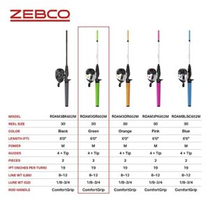 Zebco Roam Spincast Reel and Fishing Rod Combo, 6-Foot 2-Piece Fiberglass Fishing Pole with ComfortGrip Handle, QuickSet Anti-Reverse Fishing Reel, Pre-Spooled with 10-Pound Zebco Line, Green