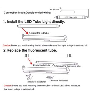 FALANFA R17D 8 Foot Bulb Light,270 Degree V Shaped LED Replacement for Fluorescent Fixtures,T8 6000K Cool White,Clear Cover,85V-265V, Dual-Ended,Rotatable HO Base (Pack of 12)