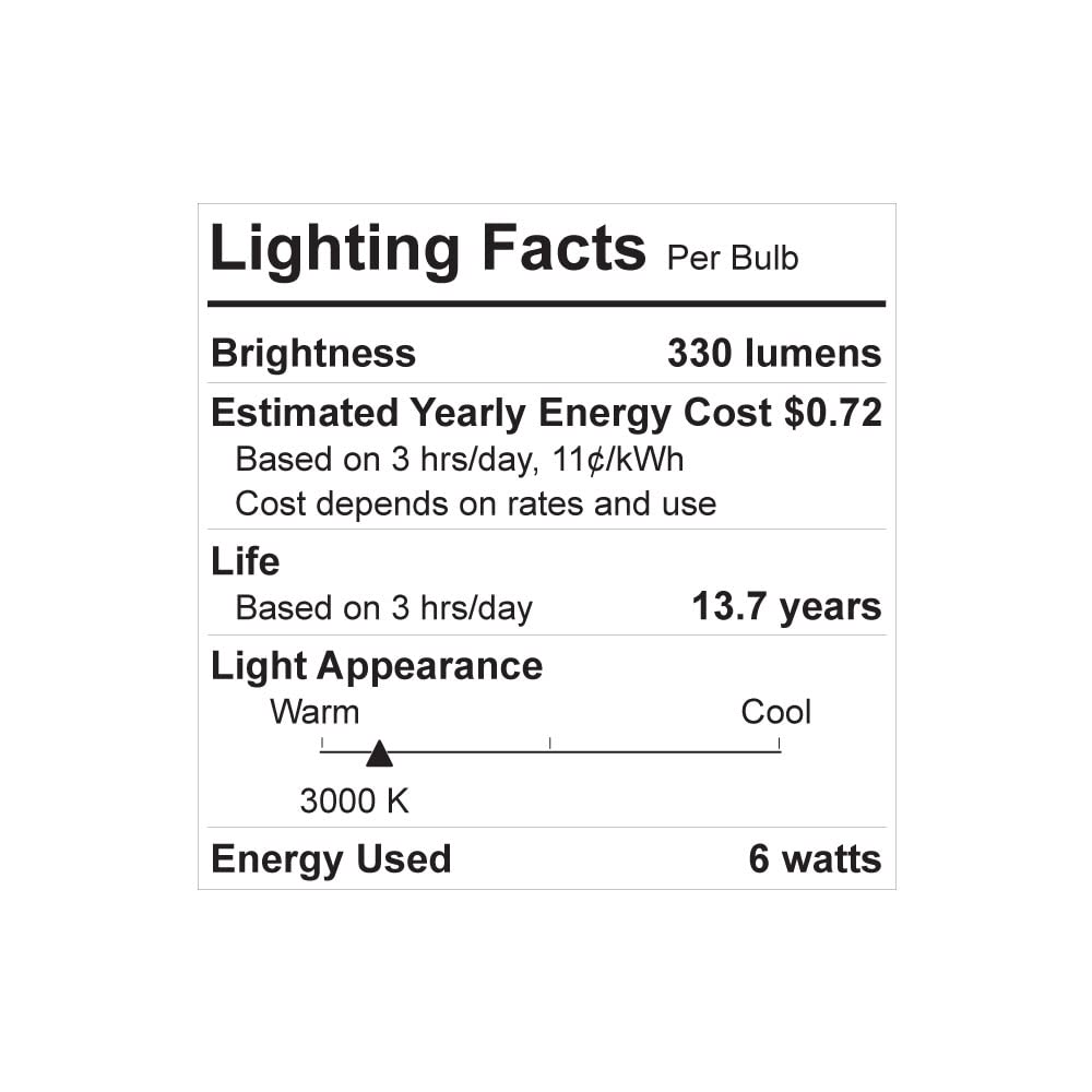 GE Reveal 2-Pack 60 W Equivalent Dimmable 3000K Color-Enhancing Par16 LED Light Fixture Light Bulbs