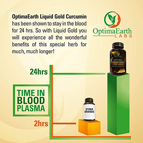 OptimaEarth Liquid Gold Curcumin with NovaSOL - Enhanced Absorption Turmeric Supplement - Supports Joint and Immune System Health - 185x More Bioavailable Than Traditional Curcumin Products