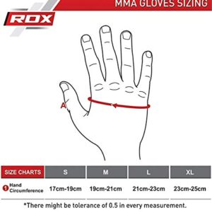 RDX MMA Gloves NOIR, Maya Hide Leather, Ventilated Open D-Cut Palm, Padded Grappling Sparring Mitts, Cage Fighting Kickboxing Mixed Martial Arts Muay Thai Training, Punching Bag Pads Workout, Black