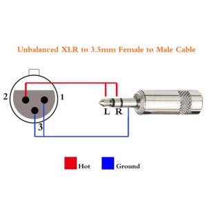 Disino XLR to 3.5mm (1/8 inch) Stereo Microphone Cable for Camcorders, DSLR Cameras, Computer Recording Device and More - 15ft