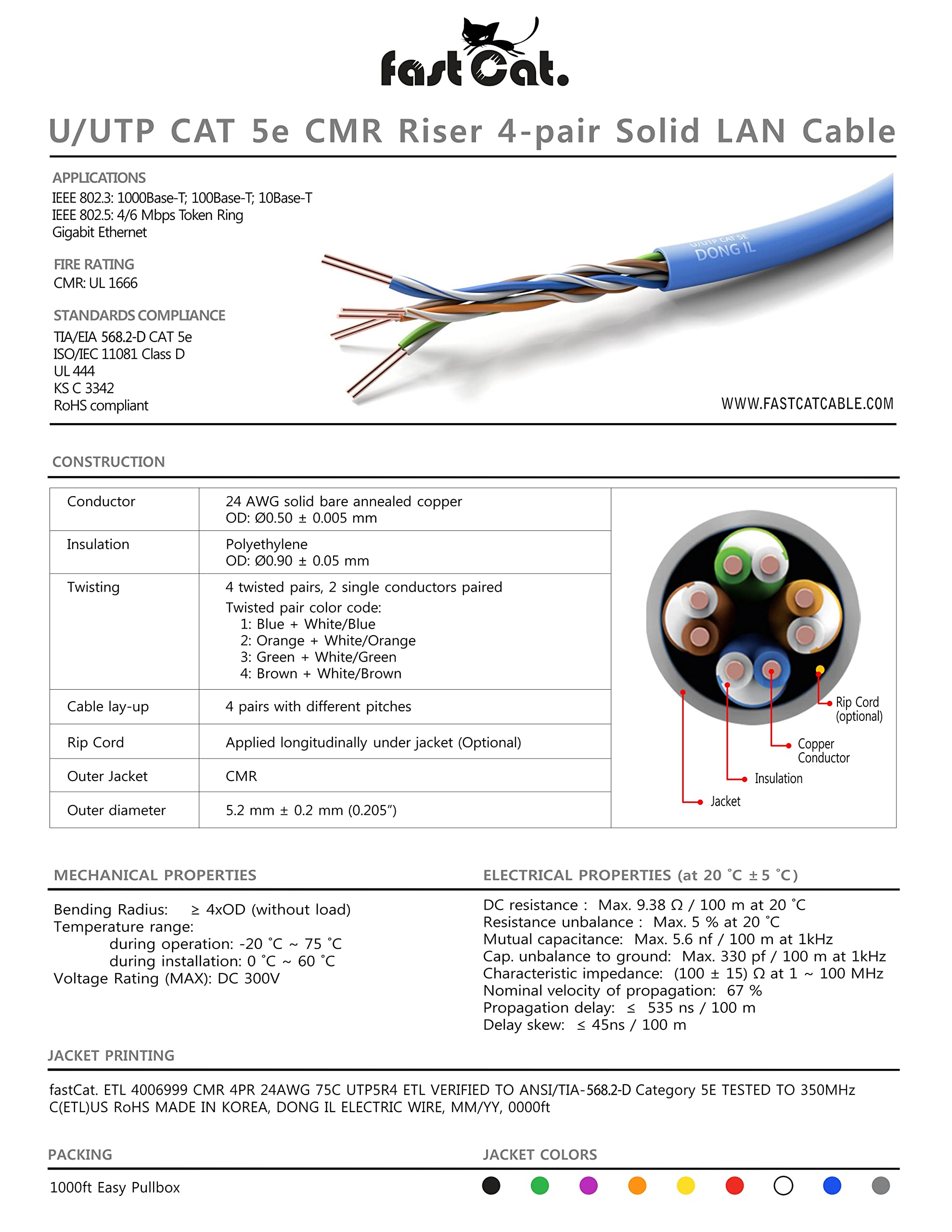 fast Cat. Cat5e Ethernet Cable 1000ft - 24 AWG, CMR, Insulated Bare Copper Wire Cat 5 ethernet Cable with FastReel - 350MHZ / Gigabit Speed UTP Cable Cat5e - CMR (Black)