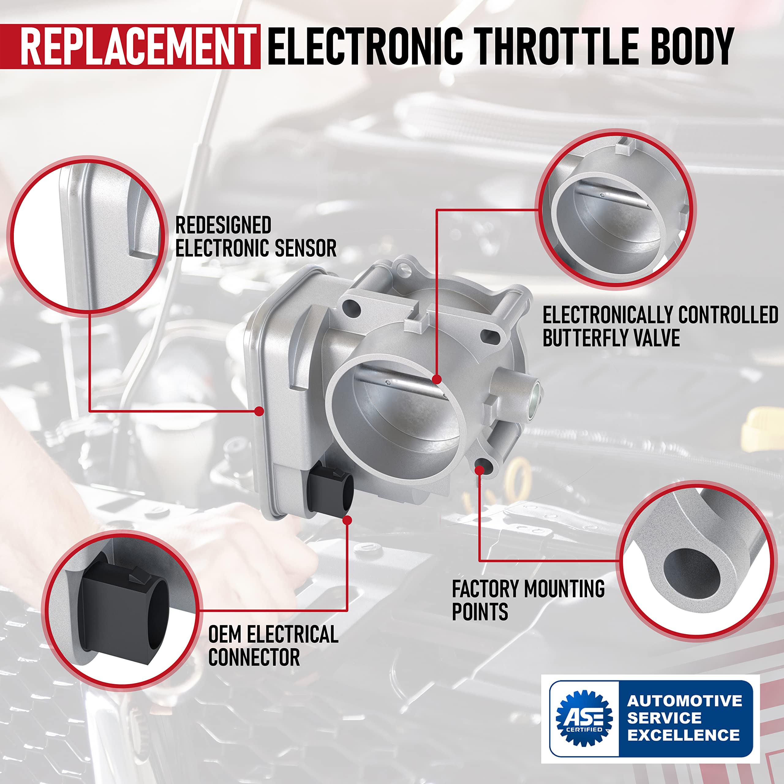 Electronic Throttle Body - Compatible with Chrysler, Jeep & Dodge 2.0L and 2.4L - 200, Sebring, Avenger, Caliber, Journey, Compass and Patriot - Replaces 04891735AC, 977025, 4891735AD - 2007-2017