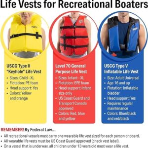 Seachoice Life Vest, Type II Personal Flotation Device, Orange, Youth