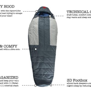 OmniCore Designs Multi Down Mummy Sleeping Bag -10°F / -23.3℃ with Compression Stuff Sack and Storage Mesh Sack, Reg - Up to 6'2"