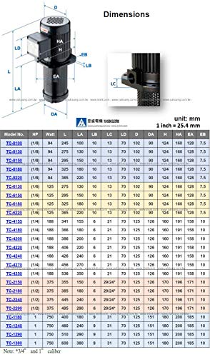 1/8 HP Lathe BandSaw Machinery Circulation Coolant Pump, Immersion Length 100mm(4"), NPT 1/2" thread, Single 1 Phase 120/240V