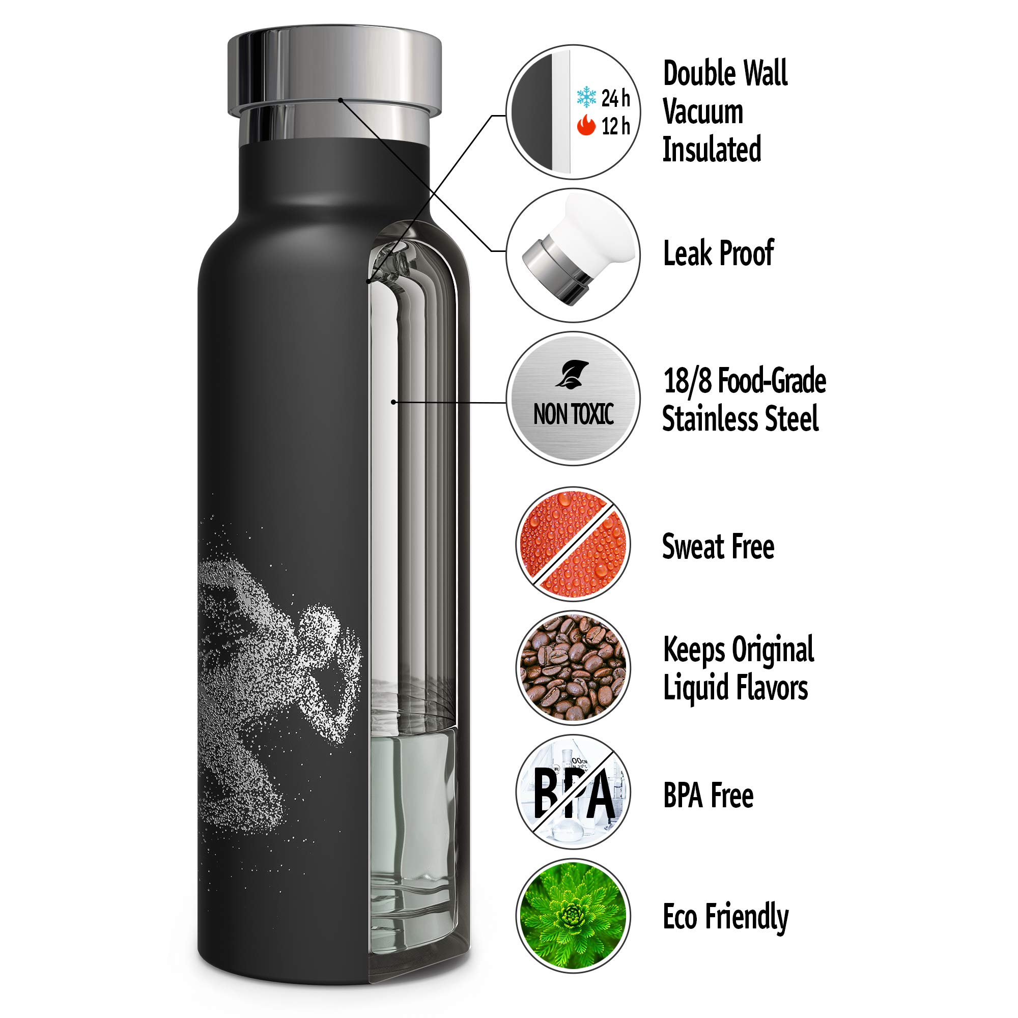 Kids Water Bottle Easy-Sip Straw Lid Leak-Proof Insulated Stainless Steel Thermos Perfect for School & Pickleball 3 Lids BPA-Free Keeps Drinks Cold for 24 Hours