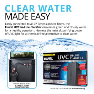 Fluval 407 Perfomance Canister Filter - for Aquariums Up to 100 Gallons - Aquarium Canister Filter