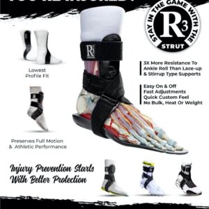 Protekt Motion - R3 STRUT High Performance Sports Ankle Brace; 3X The Ankle Roll Resistance of Old-style Lace-up & Stirrup Braces (Left, Medium)