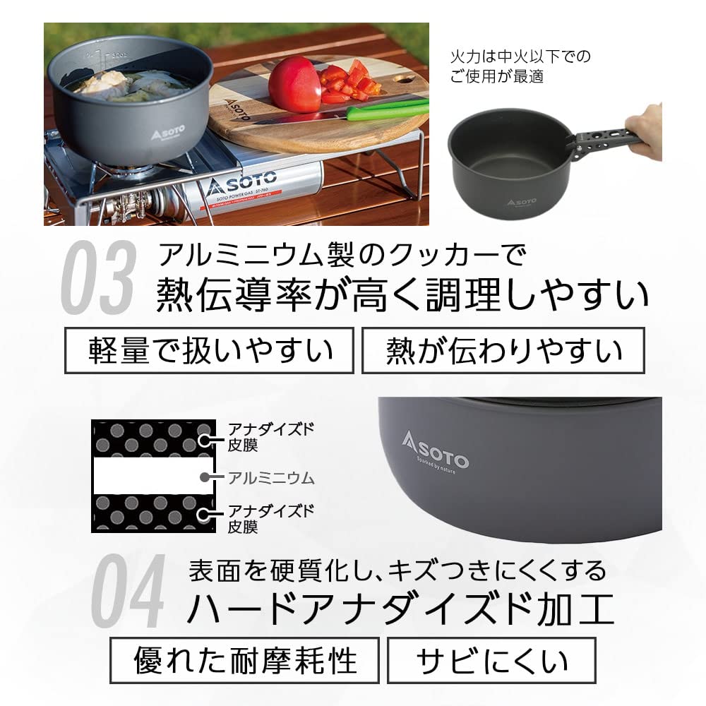 SOTO Navigator Cook Set (One Size)