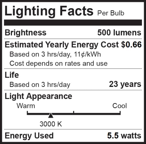 Bioluz LED 10 Pack PAR20 LED Bulb 90 CRI 5.5W = 75W Replacement Spot Light Bulb 3000K Soft White, E26, 40 Degree Beam Angle, UL Listed & Title 20