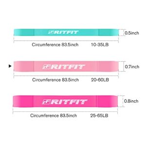 RitFit Pull Up Assist Band - Premium Resistance Band for Pull Up Assistance, Resistance Training, Body Stretching, Powerlifting, Mobility Training (#9 Pink)