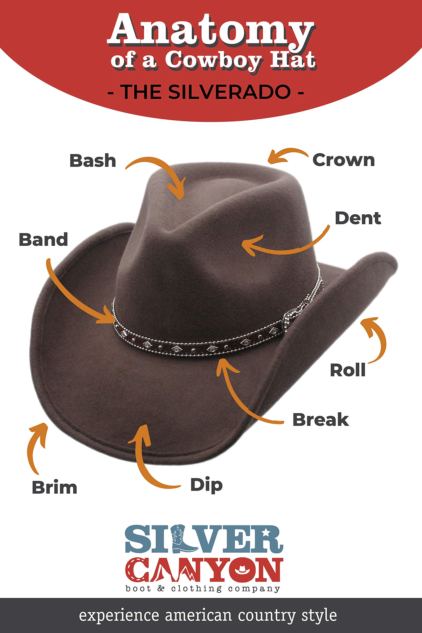 Mens+Wool+Cowboy+Hat+Silverado+Black+Shapeable+Western+Hats+by+Silver+Canyon