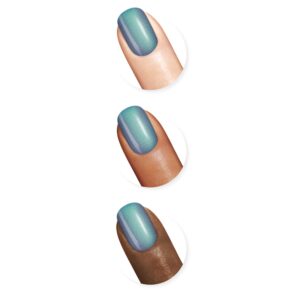 Sally Hansen Insta Dri Matte Metallics, Smouldering Teal, 0.31 Fl Oz (Pack of 1)