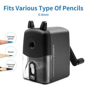 Manual Pencil Sharpener, Eesteros 2 in 1 Hand Crank Pencil Sharpener Heavy Duty for School Classroom, Office, Home(Gray)