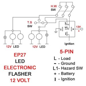 EP27 Fits for Ford F150 (97-12), F250-F450 (99-10) Super Duty Trucks EP27 Flasher Realy, Fix Hyper Flash, Compatible LED/Stock Bulb Electronic Turn Signal and Hazard Warnning, Flasher Relay