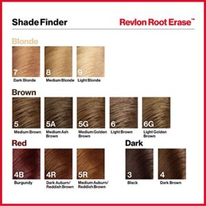 Revlon Permanent Hair Color, Permanent Hair Dye, At-Home Root Erase with Applicator Brush for Multiple Use, 100% Gray Coverage, Medium Golden Brown (5G), 3.2 Fl Oz