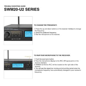 Sound Town 200-Channel Professional UHF Wireless Microphone System with 2 Handheld Microphones, for Church, Business Meeting, Outdoor Wedding and Karaoke