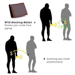 HAWEE Trifold Billfold RFID Blocking Cowhide Leather Wallet for Men 10 Card Slots 2 ID Windows with Coin Pocket, Coffee