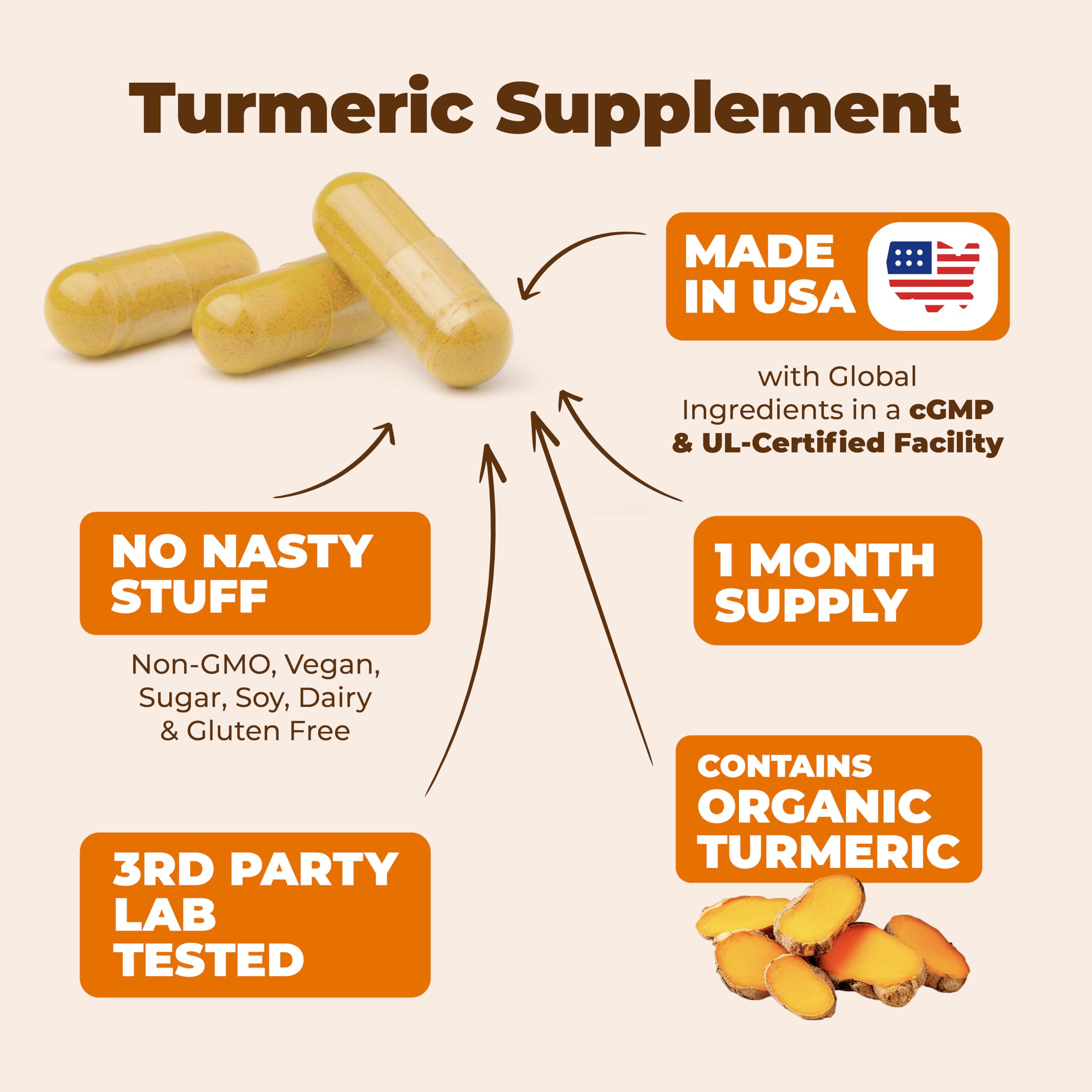 Turmeric Curcumin Supplement with Boswellia Serrata Extract, Organic Turmeric, Ginger and Black Pepper. Joint Support Supplement - High Absorption Tumeric 95% Curcuminoids. Digestive & Immune Support