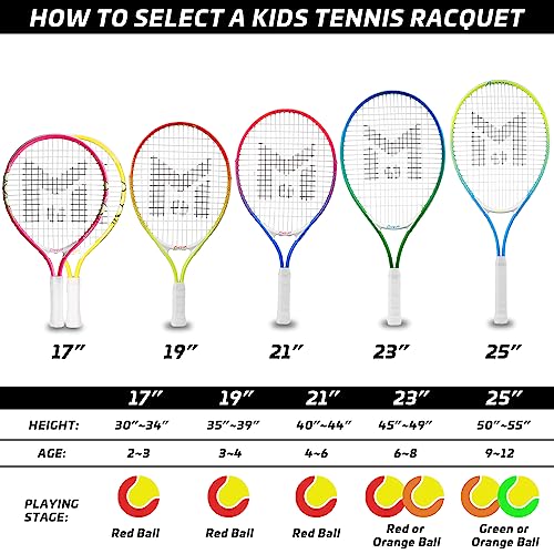 insum 17'' Junior Tennis Racket for Aged 2-3 Y with Strap Bag Kids Tennis Racquet (17inch-Yellow)