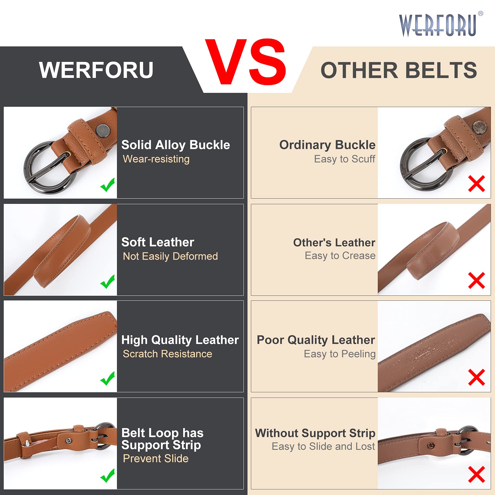 WERFORU 2 Pack Women Leather Belt Waist Skinny Dress Belts Solid Pin Buckle Belt for Jeans Pants