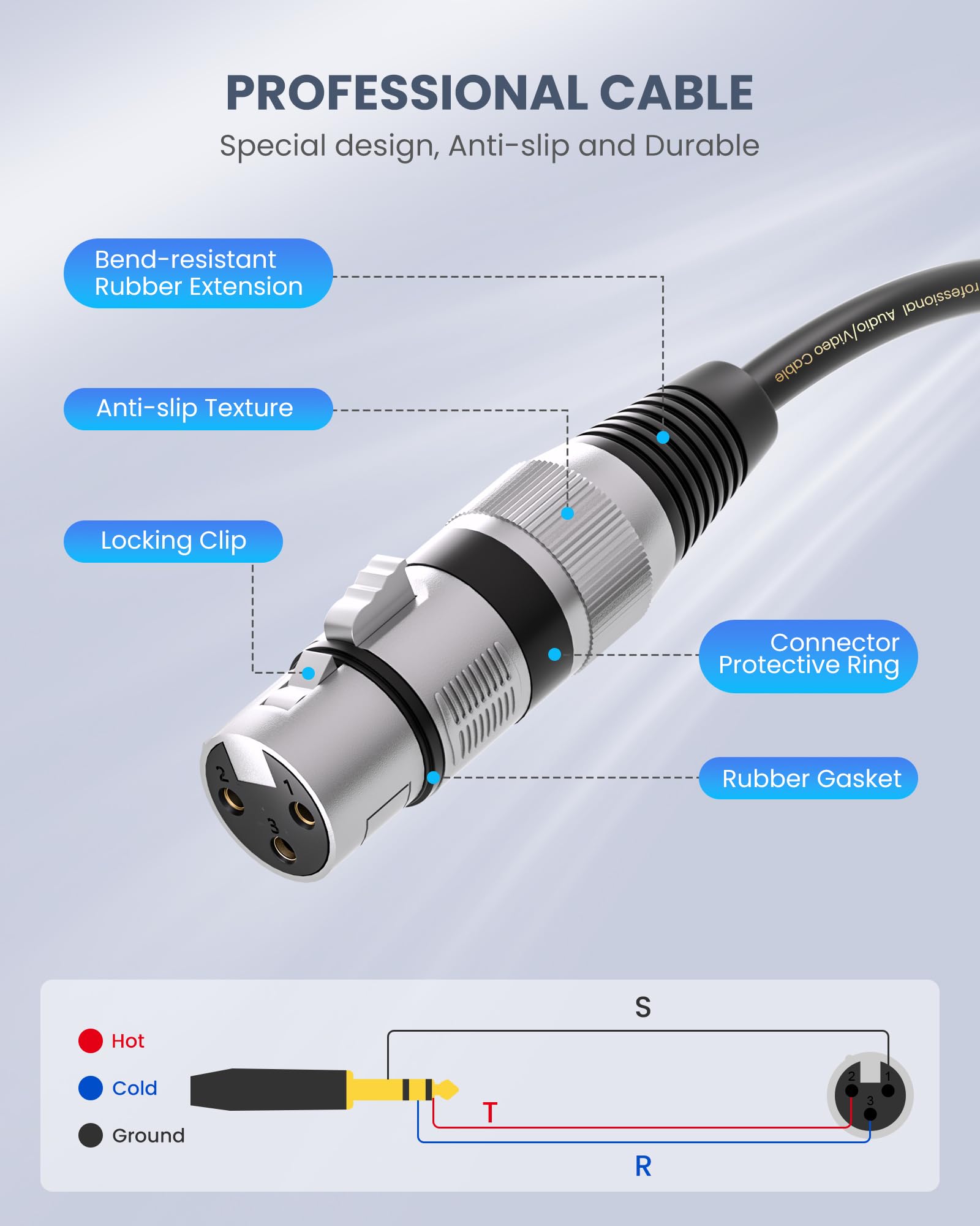 tisino XLR Female to 1/4 Inch (6.35mm) TRS Jack Lead Balanced Signal Interconnect Cable XLR to Quarter inch Patch Cable - 3.3 Feet