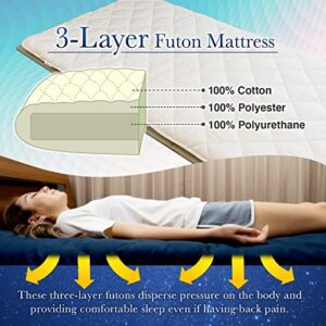 FULI Japanese Futon Mattress, Foldable & Portable Floor Lounger Bed, Roll Up Sleeping Pad, Shikibuton, Made in Japan (White, Full)