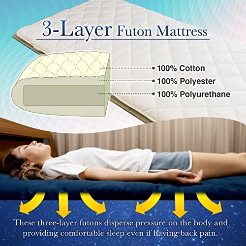 FULI Japanese Futon Mattress, Foldable & Portable Floor Lounger Bed, Roll Up Sleeping Pad, Shikibuton, Made in Japan (White, Full)