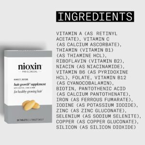 Nioxin Density Defend Hair Growth Supplements - For Hair Growth and Thickness, 30 Tablets, (Packaging May Vary)