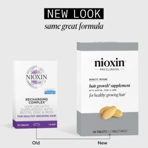 Nioxin Density Defend Hair Growth Supplements - For Hair Growth and Thickness, 30 Tablets, (Packaging May Vary)