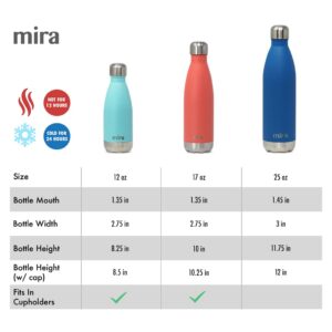 MIRA 12 oz Stainless Steel Vacuum Insulated Kids Water Bottle - Double Walled Cola Shape Thermos - 24 Hours Cold, 12 Hours Hot - Reusable Metal Water Bottle - Leak-Proof Sports Flask - Dynamic Blue