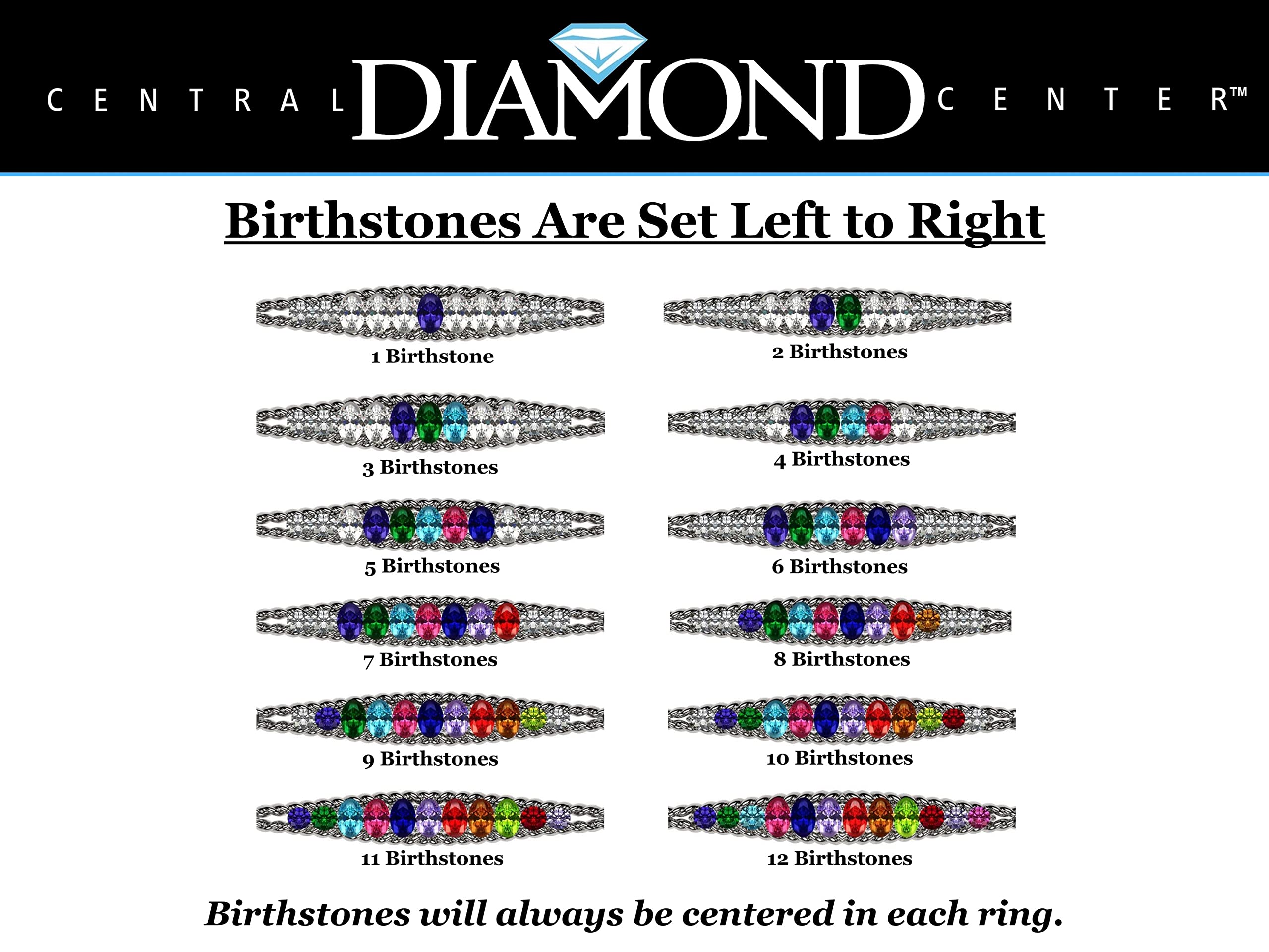 Central Diamond Center Oval Rope Mothers Ring 1 to 12 Simulated Birthstones- 10k White Gold - Size 9