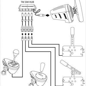 Thrustmaster TM SIM HUB (Compatible with PS5, PS4, XBOX Series X/S, One, PC)