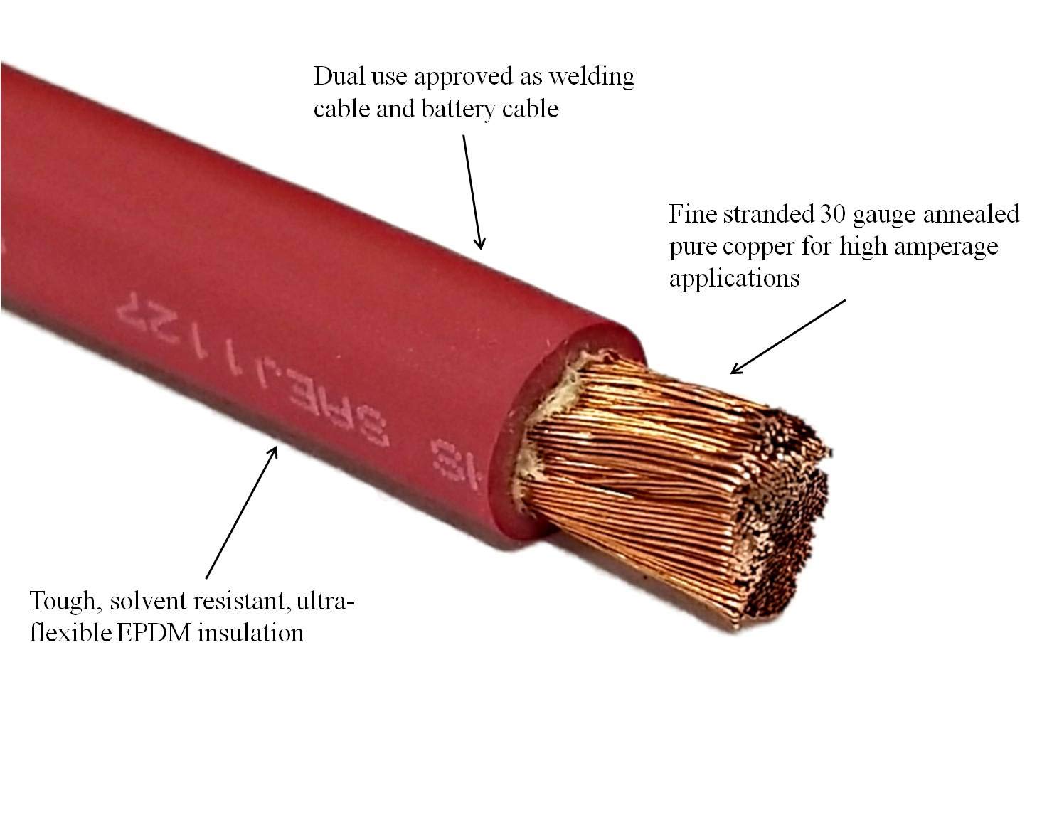 WindyNation WNI 2 AWG 2 Gauge 20 Feet Black + 20 Feet Red Battery Welding Pure Copper Ultra Flexible Cable + 5pcs of 5/16" & 5pcs 3/8" Copper Cable Lug Terminal Connectors + 3 Feet Heat Shrink Tubing