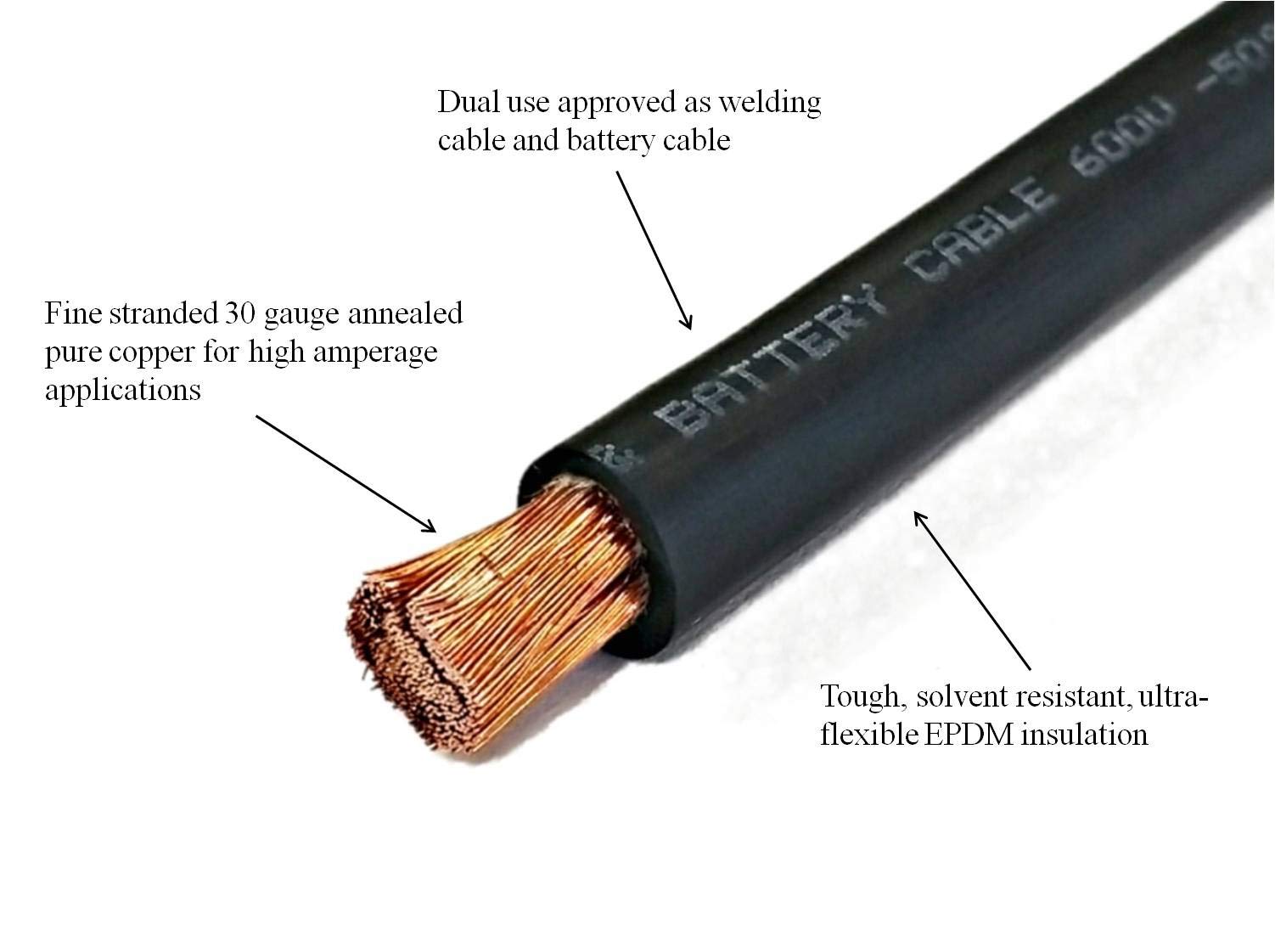 WindyNation WNI 2 AWG 2 Gauge 20 Feet Black + 20 Feet Red Battery Welding Pure Copper Ultra Flexible Cable + 5pcs of 5/16" & 5pcs 3/8" Copper Cable Lug Terminal Connectors + 3 Feet Heat Shrink Tubing