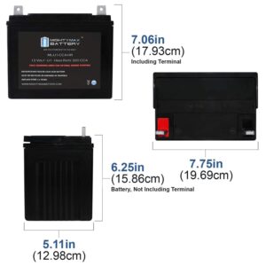 ML-U1-CCAHR - 12V 320 CCA U1 - SLA Starting Battery for Lawn, Tractors and Mowers - Mighty Max Battery Brand Product (3878105)