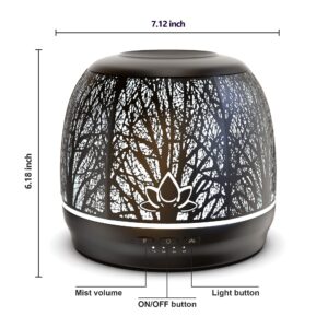 Aroma Outfitters Large Iron Essential Oil Diffuser | Aromatherapy Diffuser That Purifies Air | Ultrasonic Humidifier 7 Color LED Lights | Home Essentials | Scent Diffuser | Large Water Tank of 500mL