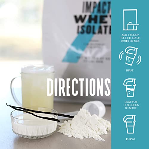 Myprotein Impact Whey Isolate powder - Vanilla 5.5 lbs. (100 Servings)