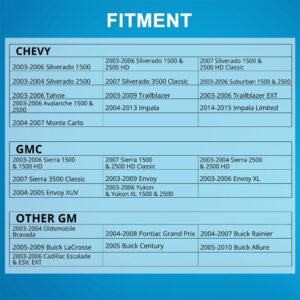 WMPHE Compatible with AC Blower Motor Resistor Buick Rainier Cadillac Chevrolet GMC HVAC AC Blower Motor Resistor kit With harness Replace OEM 15-81773, 89018778, 89019351