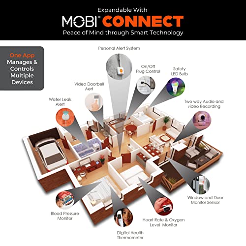 MOBI - MobiCam Indoor Camera - Baby Monitor with Camera and Audio - Smartphone and Wi-Fi Access